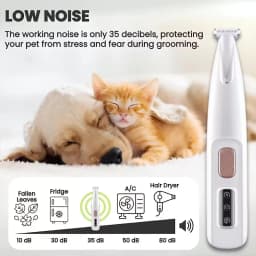Home Pet Electric Clipper, USB Charging Cat and Dog Hair Trimmer, Suitable for Trimming Pet Eye, Ear, Face, and Buttocks Hair
