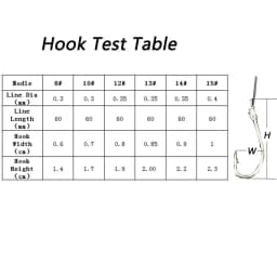 50pcs High Quality Barreled Fishing Hooks Featuring Sharp Thorns and Durable Thread Binding for Freshwater and Saltwater Fishing