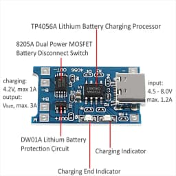 2/5PCS 5V 1A Micro/Type-c/Mini 18650 TP4056 Lithium Battery Charger Module Charging Board With Protection Dual Functions Li-ion