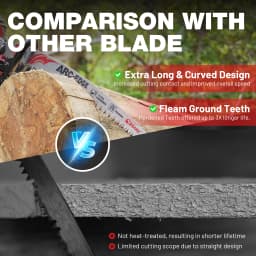 EZARC 9''/12"/15'' Japanese Teeth Reciprocating Saw Blades, 6TPI Arc Tooth Pruning Blades for Tree Trimming, Wood Cutting