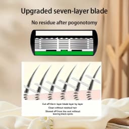 High Quality Man Safety Razor Blade 6 Layer German Stainless Steel Shaving Cartridges Compatible Mach Shaver