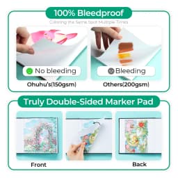 Ohuhu Bleedproof Double-Sided Marker Pad with PU Cover Art Sketchbook Hardcover Sketching Book for Alcohol Markers Paints Draw