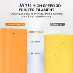 JAYO High Speed PLA Matte 3D Printer Filament 1.75mm PLA Classic Filament 5Rolls/set High Toughness Matte 3D Filament 1.1KG/Roll