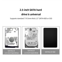 2.5 Inch HDD SSD Enclosure Transparent Portable Solid State Drive Box USB3.1 Type C External Hard Disk Drive Box for MacBook PC