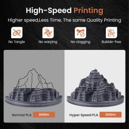 ERYONE PLA Hyper Speed Matte Rock Rainbow Color Premium Filament 3D Print,Multicolor Available,Max Speed 500mm/s,1KG/Spool