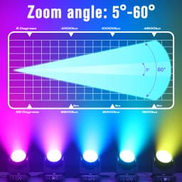 Datewink 2Pcs 19X15W LED Moving Head Lights 4IN1 RGBW Beam Wash Zoom Stage Lighting Effect DMX512 For DJ Disco Wedding Party Bar
