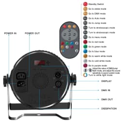 Datewink 4Pcs 54W 9LEDs Par Lights RGBW Stage Lighting Effect DMX With Remote Control For DJ Disco Wedding Bar KTV Party Karaoke
