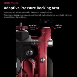 Newest DXC2 Extruder For Creality K2 Series One Snap Away /Patented RNC/Self-adjusting Pressure Arm For K2 Series 3D Printer