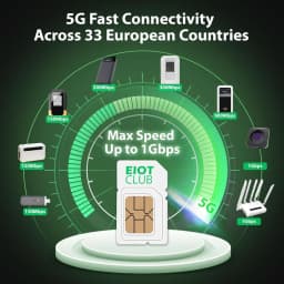 EIOTCLUB Unlimited Data SIM Card, Supports 30+ Europe Countries, No Contract, Ideal for Hotspot, Router, Tablet, Laptop, 30 Days