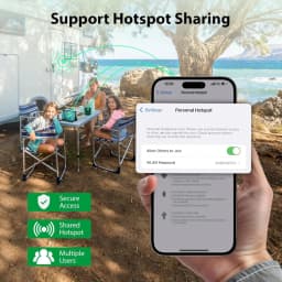EIOTCLUB Unlimited Data SIM Card, Supports 30+ Europe Countries, No Contract, Ideal for Hotspot, Router, Tablet, Laptop, 30 Days