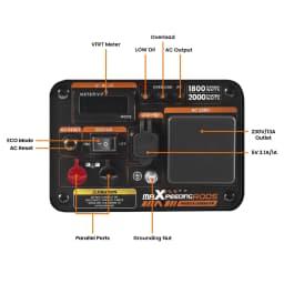 Inverter Generator Petrol 1800W-2000W Portable Silent for Camping Caravan 15kg