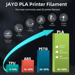 JAYO 3D PETG / PLA Plus / PLA Matte Printer Filament 1.75mm 3D Print Range High Flow Speedy PETG 3D Printer Filament For 3D