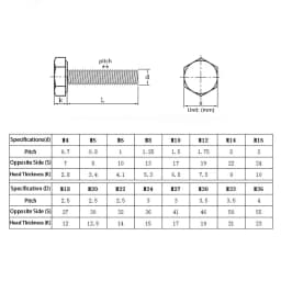 304 Stainless Steel A2-70 DIN933 Hexagon Head Bolts Full Thread Metric Fasteners M3 M4 M5 M6 M8 M10 M12