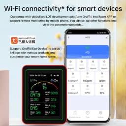 Multifunctional Digital Air Quality Monitor CO2 CO TVOC HCHO PM Meter Digital Temperature Humidity Tester Home Air Detector