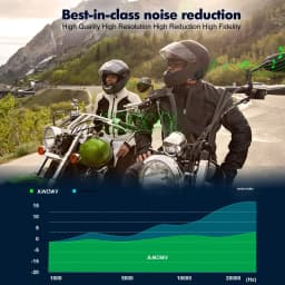 XiNowy V6 Plus Motorcycle Helmet Bluetooth Headset IP65 Waterproof 2 Intercom Modes Noise Reduction Type-C Multi-group Chat MP3