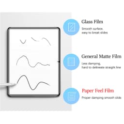 3Pcs Paper Feel Like Screen Protector For Xiaomi Pad 8 Pro 11.2 Film No Glass