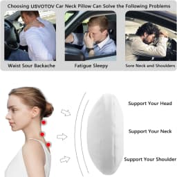 USVOTOV Uniquely Designed Headrest Pillow for Tesla Model 3 Y S X Neck Pillow Soft Car Neck Support Cushion Interior Accessories