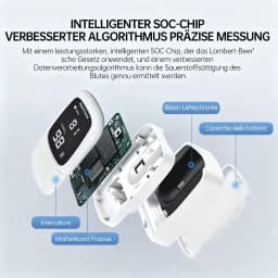 Health Portable Mini Finger Pulse Oximeter Blood Oxygen Saturation SpO2 Oximetro Oxymeter For Home