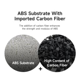 ESUN ABS Filament Carbon Fiber Filled ABS Filament 1.75mm 1KG Spool (2.2 LBS) 3D Printing Materials ABS-CF for FDM 3D Printers