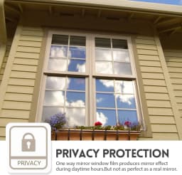 Window Film Privacy Vinyl Glass Window One Way Daytime Privacy Static Cling Blocking Anti UV Reflective Adhesive Vinyl for Car