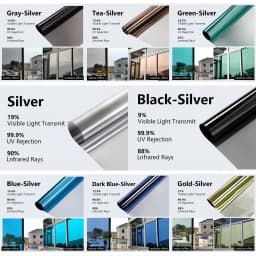 Window Film Privacy Vinyl Glass Window One Way Daytime Privacy Static Cling Blocking Anti UV Reflective Adhesive Vinyl for Car