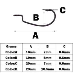 OUTKIT 10pcs mini Style Soft Worm Hooks High Carbon Steel Wide Super Lock Fishhooks Lure Softjerk Rockfishing Fishing Tackle