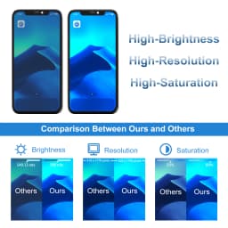 100% Tested Lcd For iPhone 11 Display 3D Touch Screen Replacement with Metal Frame Full FHD Durable Easy to Install Factory Lcd