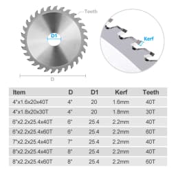 XCAN Saw Blade 1pc 4'' 6'' 7'' 8'' Wood Saw Blade 30/40/60T Circular Cutting Disc For Cutting Wood TCT Saw Disc