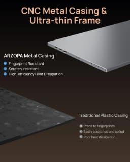 ARZOPA 16.1'' 180Hz 2.5K Portable Monitor, 2560x1440 QHD 107% SRGB, External Second Screen for Laptop, PC, PS5, Mac, Xbox-Z3FC