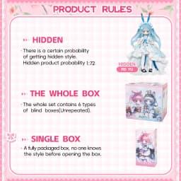 Authentic Sakura Park Start Again Series 1/12 Bjd Blind Box Movable Joint Doll Action Figure Anime Figure Model Mystery Gift