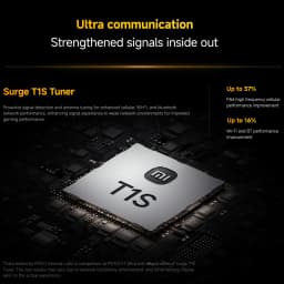 POCO F7 Ultra 5G 16+512GB Global Version 2K 120Hz AMOLED Dispaly Flagship Snapdragon® 8 Elite 50MP AI Dual Camera 5300mAh 120W
