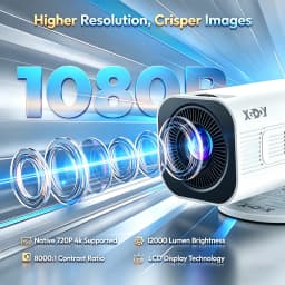 XGODY Mini 4K Projector, 720P Native 300 ANSI, Android 11 Short Throw Smart Projector WiFi 6 BT5.4, 180° Stand, Auto Keystone for Home Theater Bedroom Gift