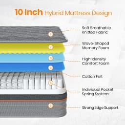 Good Nite 4FT6 10' Hybrid Mattress - 1000+ Pocket Springs & Orthopedic Memory Foam, Medium Firm, Single and Double Mattresses