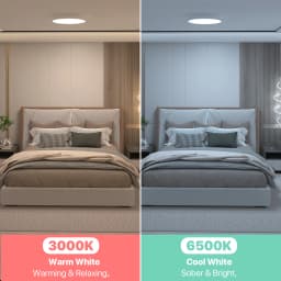 LED Ceiling Lights AC220V 24W Round Flush Ceiling Light 3000K/6500K Waterproof IP54 for Bathroom Kitchen Corridor Bedroom Office