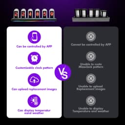 IPS Full Color Display Nixie Tube Atmosphere Light Multi-Color Gamut DIY LED Electronic Table Lamp Desk Decorate Christmas Gift