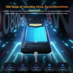 [Ship From Germany] HOTWAV W11 Rugged Phone 20800mAh 280LM Flashlight 6.6'' FHD+ Smartphone 33W 24MP Night Vision Mobile Phone