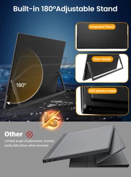 UPERFECT 18.5 Inch Computer Gaming Display Portable Monitor 120HZ IPS Laptop HDMI USB C External Screen With VESA Adjust Stand