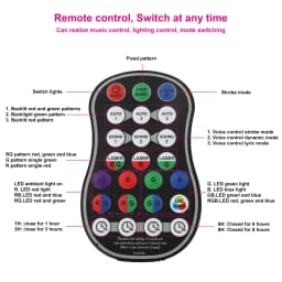 Gonwg RG Laser+RGB+UV LED 6-hole Laser Light Effect Lighting DMX512 Auto Sound Control Stage Light for DJ Club Show Party Light