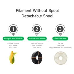 ESUN PLA+ 3D Filament 1.75MM 1KG Fast Printing PLA Plus for Bambu Lab 3D Printer Filament Without Spool PLA+ for 3D Printers