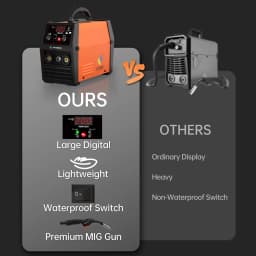 HITBOX MIG Welding Machine 220V 50/60Hz HBM1200 3 in 1 Semi-Automatic Inverter Welder Large Display ARC/MIG/Lift TIG Gasless Soldering Outdoor Home Welder for Carbon Steel Stainless Steel