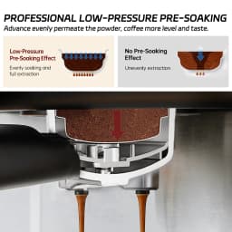 Cafelffe Espresso Coffee Machines Stainless Steel with Milk Frother Steam Wand Semi-Automatic Cappuccino Maker 20Bar Cafetera