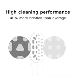 Original SOOCAS Sonic Electric Toothbrush Heads Replacement SOOCAS X1 X3 X3U X5 Teeth Brush Replacement Heads