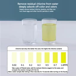 Upgrad Household Intelligent 5-Stage Ultrafiltration Water Purification System with Scale Inhibition Carbon Kitchen Water Filt