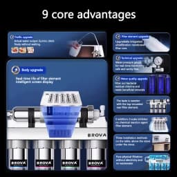 Upgrad Household Intelligent 5-Stage Ultrafiltration Water Purification System with Scale Inhibition Carbon Kitchen Water Filt