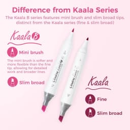 Ohuhu Kaala Marker Pen Set Color Markers Alcohol Art Markers Refillable Dual Tips Sketching Drawing Manga School Art Supplies
