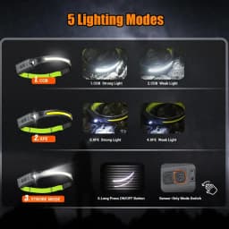 Super Bright Motion Sensor LED Headlamp Rechargeable Headlight 5-mode Lighting Waterproof Head Torch for Fishing Camping Hiking