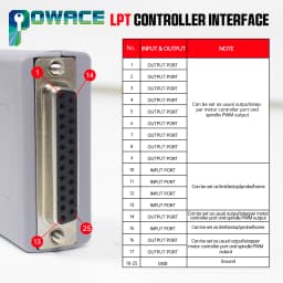 LPT Parallel to USB New USB Adapter Controller RTM200 200KHz for Mach3 CNC Control Applications