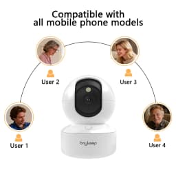 BoyKeep 3MP 5G/2.4GHz WiFi Indoor Home Security IP Smart Baby Monitor Camera Automatic Tracking 24/7 Video Surveillance Camera