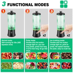 Professional 2 In 1 Portable Blender 600ML Electric Juicer Fruit Mixers USB Rechargeable Smoothie Mini Blender Personal Juicer