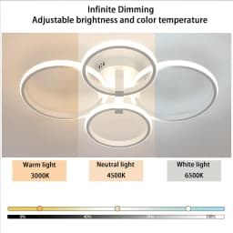 Dimmable Ceiling Lamp,Modern Round Ceiling LED Ceiling Light with Remote Control for Living Room,White 3000K-6500K